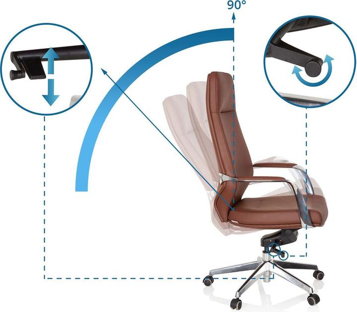Image du produit Hjh Office VELVET