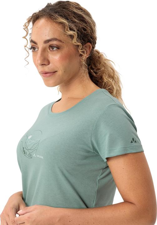 Image du produit Vaude Cyclist T-Shirt V (36)