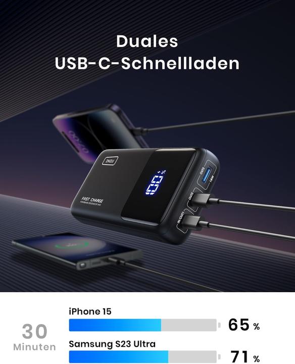 Produktbild INIU BI-B63 (25000 mAh, 65 W, 65 Wh)