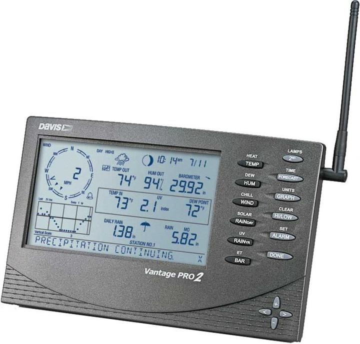 Actual product image Davis Vantage Pro2 Plus 6163 EU
