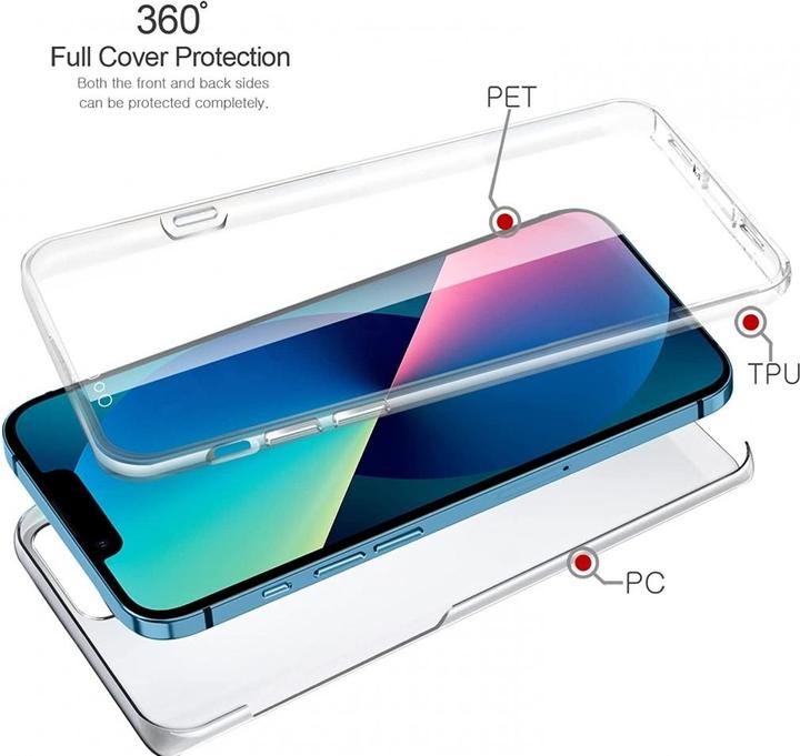 Image du produit Screenguard 360° Screen & Body Protector (Apple iPhone 15)