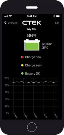 Immagine prodotto Ctek Senso della batteria CTX