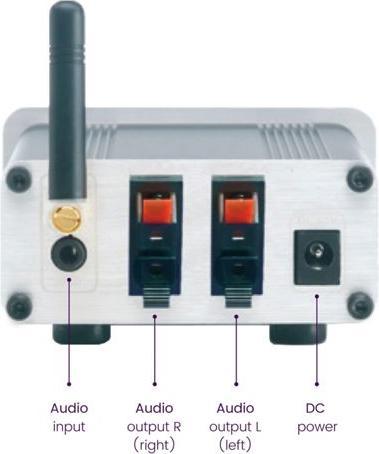 Actual product image Marmitek BoomBoom 460 (Transmitter & Receiver)