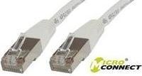 Immagine prodotto MicroConnect Cavo di rete (F/UTP, CAT5e, 0.50 m)