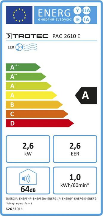Energy Label Trotec PAC 2610E (34 m², 8871.57 BTU/h)