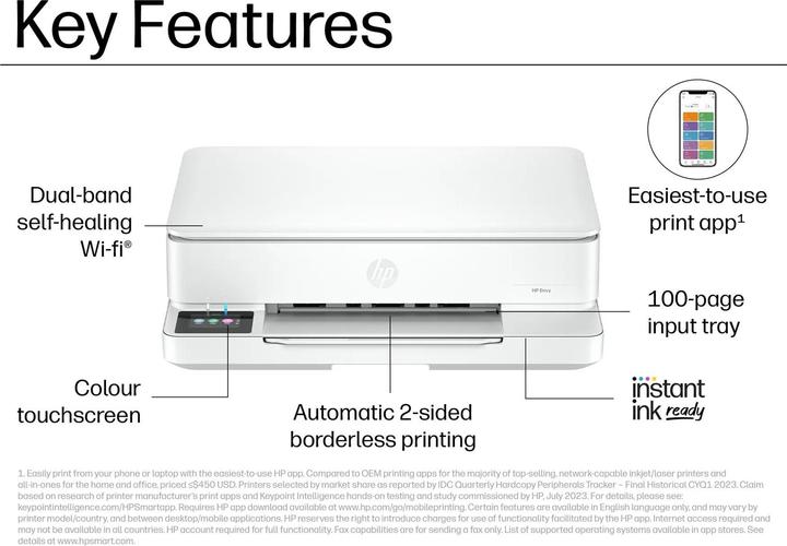 Actual product image HP Envy 6120e (Ink, Colour)