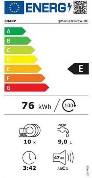 Energy Label Sharp QW-NS22F47EW-EN