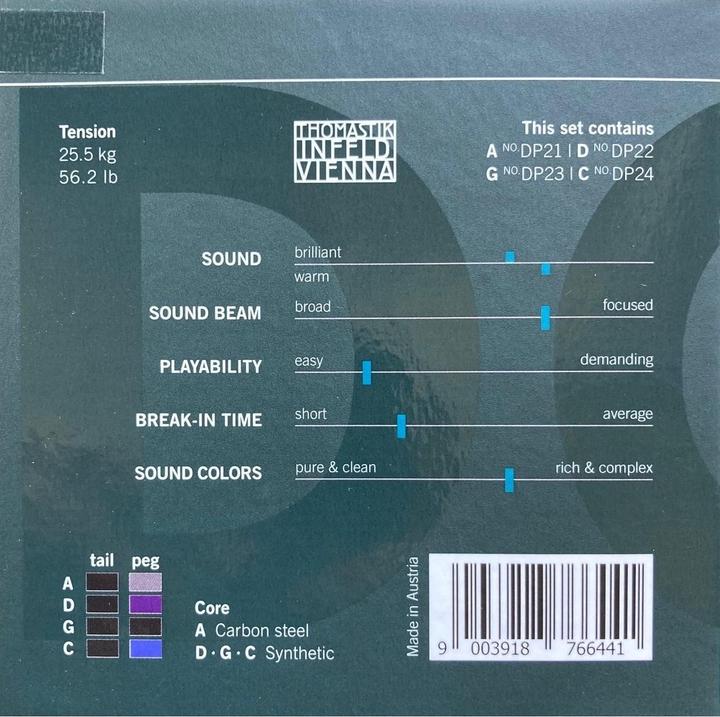 Actual product image Thomastik Thom. Viola Dominant Pro Set (4 x, Viola)
