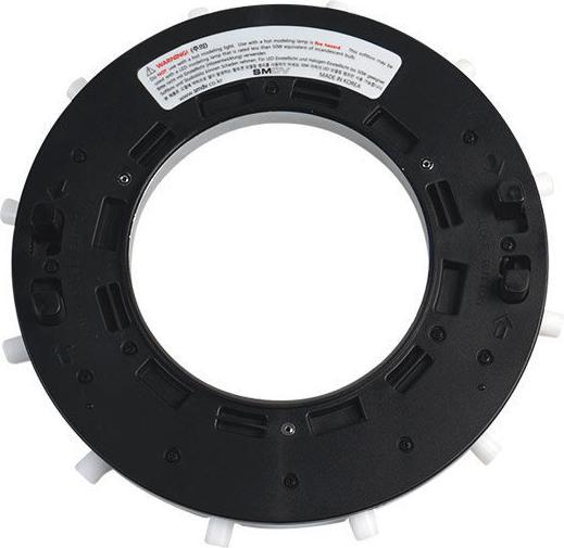 Produktbild SMDV Speedring for Speedbox 70