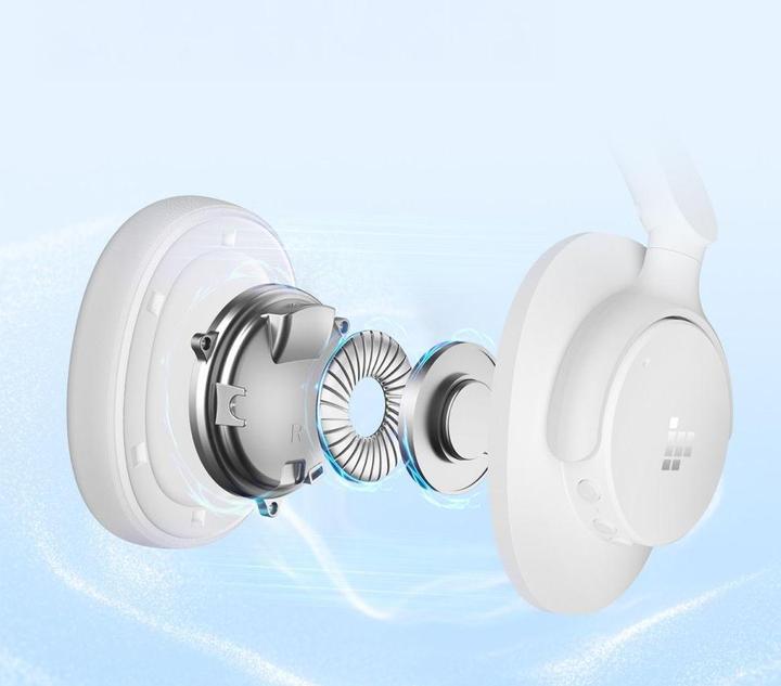 Produktbild Tronsmart Sounfii Q20 ANC On-Ear Bluetooth 5.3 Wireless Headphones - White (ANC, 60 h, Kabelgebunden, Kabellos)
