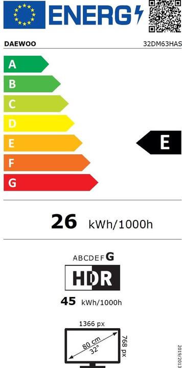 Label énergétique Daewoo 32DM63HAS (32", LCD, HD ready)