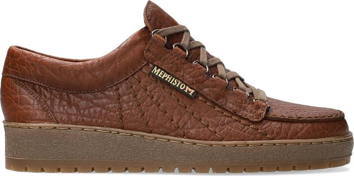 Mephisto Rainbow