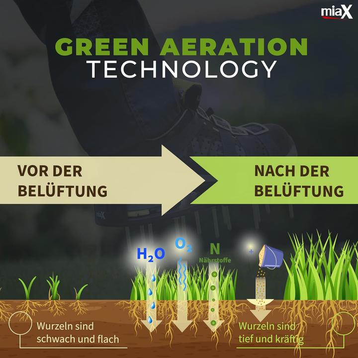 Produktbild miaX Rasenbelüfterschuhe