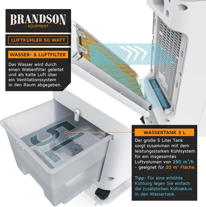 Produktbild Brandson Turmventilator mit Wasserkühlung, 5L Wassertank, Luftfilter, Luftkühler, Klimagerät, Ventilator, 50W (62 dB)