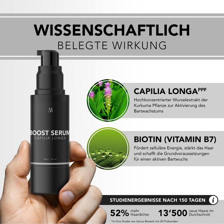 Immagine prodotto Anthony Brown Kit per la crescita della barba (75 ml)