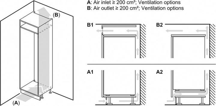 Actual product image Bosch Hausgeräte KIR 41VFE (204 l)