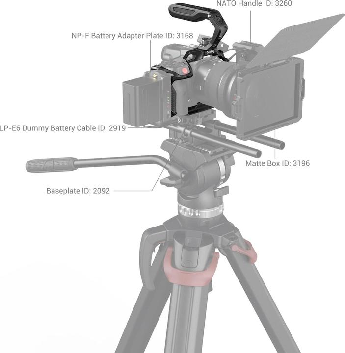Immagine prodotto SmallRig Black Mamba Kit (Gabbietta)