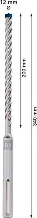 Produktbild Bosch Professional Zubehör EXPERT SDS max-8X Hammerbohrer, 12 x 200 x 340 mm (12 Millimeter)