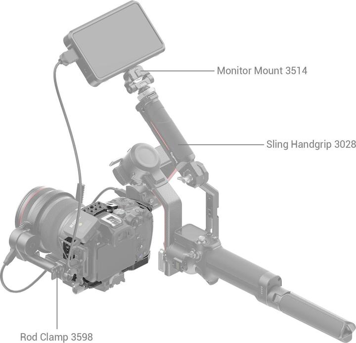 Actual product image SmallRig Black Mamba (Cage)