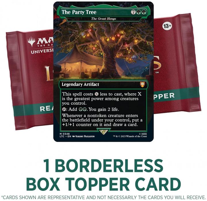 Actual product image Magic the Gathering The Lord of the Rings: Tales of Middle-earth (English, Booster display)