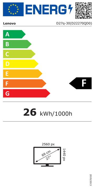 Energy Label Lenovo D27q-30 (2560 x 1440 pixels, 27")