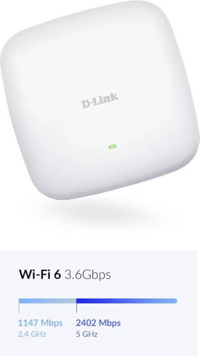Actual product image D-Link Access Point DAP-X2850 (2402 Mbit/s)