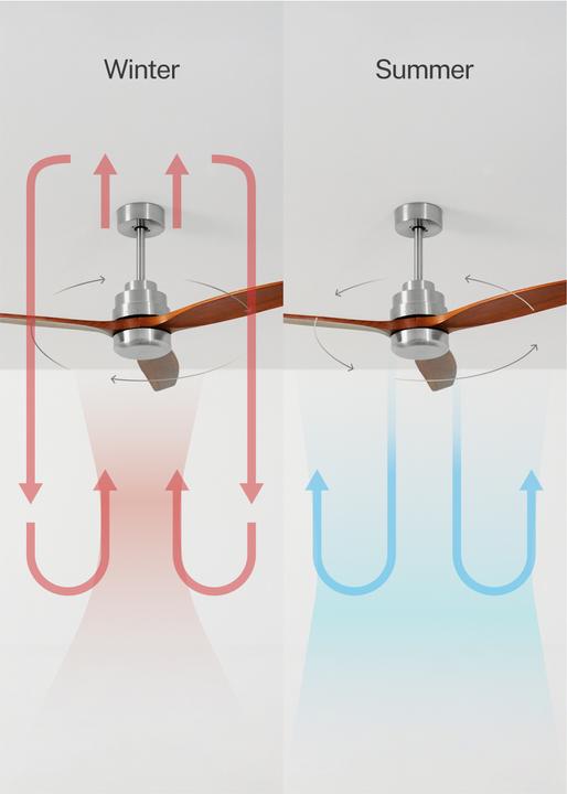 Immagine prodotto Create Wind Stylance (50 dB)