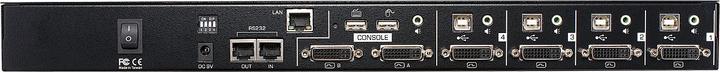 Produktbild Lindy Quad View KVM Switch Pro. 4 Ports DVI, USB 2.0 und Audio