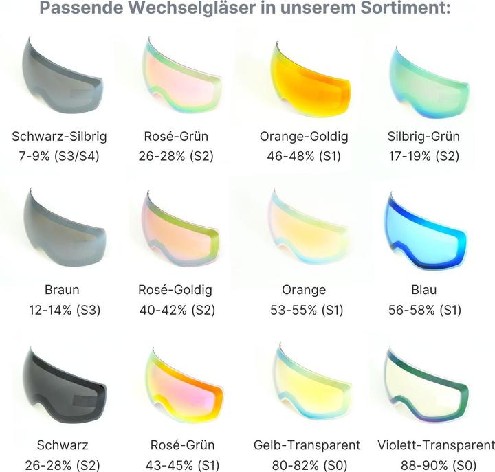 Spiegelndes Orange