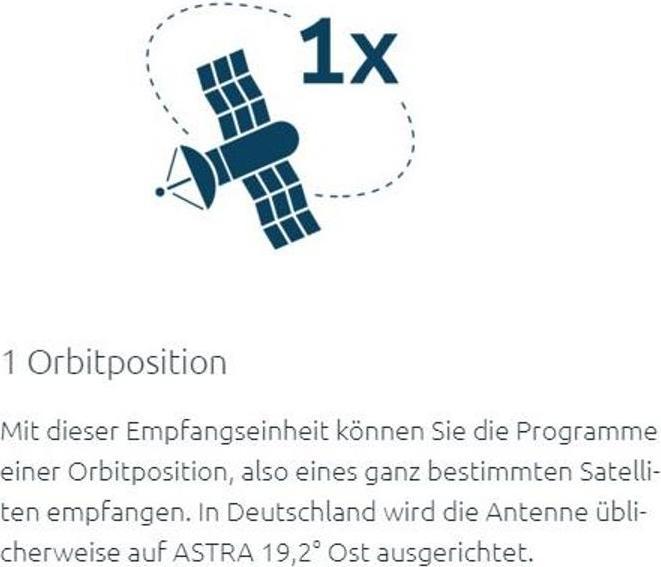 Produktbild TechniSat TechniRouter 5/1x16 (Multischalter)