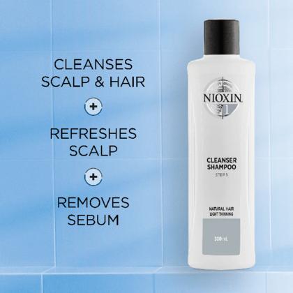 Immagine prodotto Nioxin Shampoo detergente 1 (1000 ml, Shampoo liquido)
