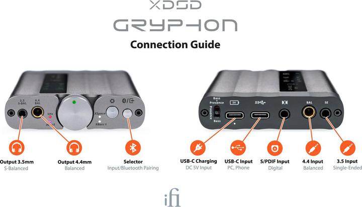 Produktbild iFi Audio xDSD Gryphon (USB-DAC, Bass Boost, Display, Bluetooth)