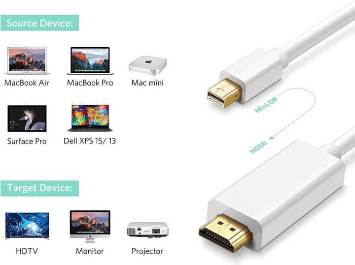 Produktbild Techly Mini DisplayPort — HDMI (Typ A) (2 m, DisplayPort, HDMI)