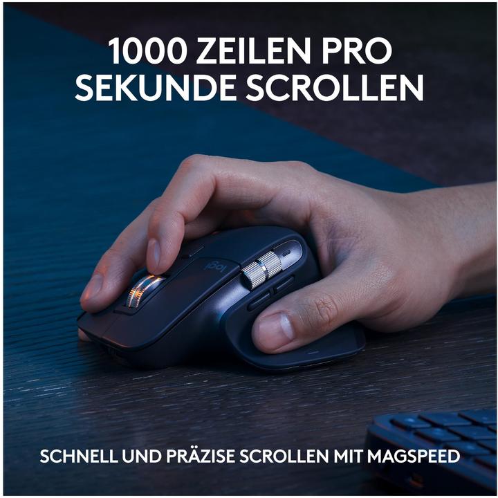 Actual product image Logitech MX Keys S Combo (CH, Wireless)