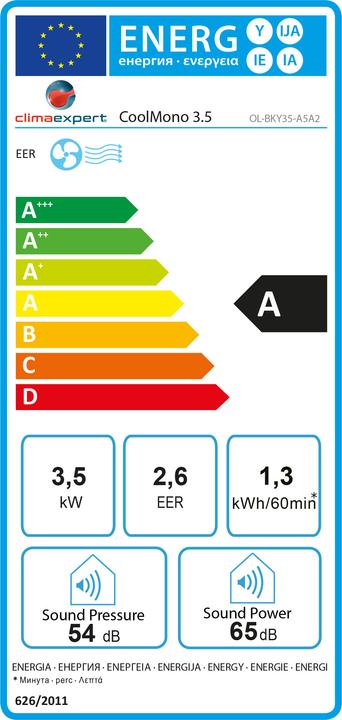 Energy Label Climaexpert Cool Mono 3.5 Eco (50 m², 12000 BTU/h)