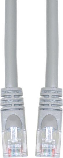 Actual product image LogiLink Network cable (U/UTP, CAT5e, 0.25 m)