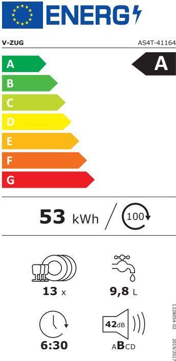Energie-Label V-Zug Geschirrspüler AdoraSpülen V4000 I