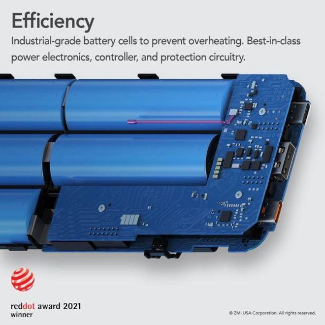 Actual product image ZMI Powerpack 25000 mAh, 210 W Powerbank (QB826G) (25000 mAh, 100 W, 92.50 Wh)