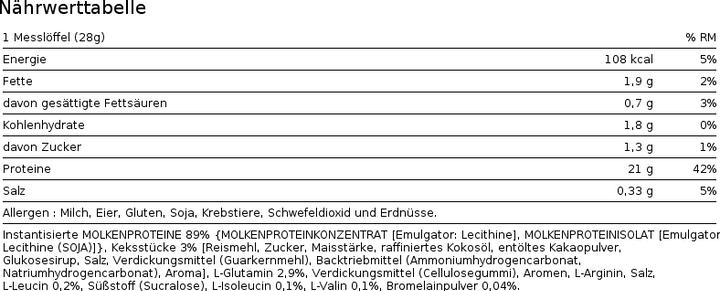 Valori nutrizionali e ingredienti Biotech USA 100 Siero di latte puro (Fragola, 1 pz., 2270 g)