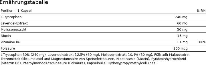 Valori nutrizionali e ingredienti Phytopharma L-triptofano Kapsel (60 Pezzo/i, Pillole, 60 g)