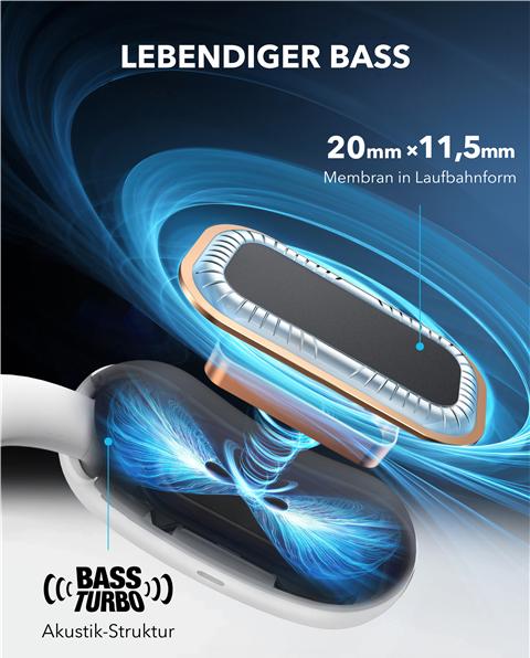 Actual product image soundcore AeroFit 2 (No noise cancelling, 10 h, Wireless)