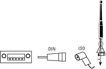 Produktbild Hama Kfz-Antennenadapter, Stecker DIN - Kupplung ISO