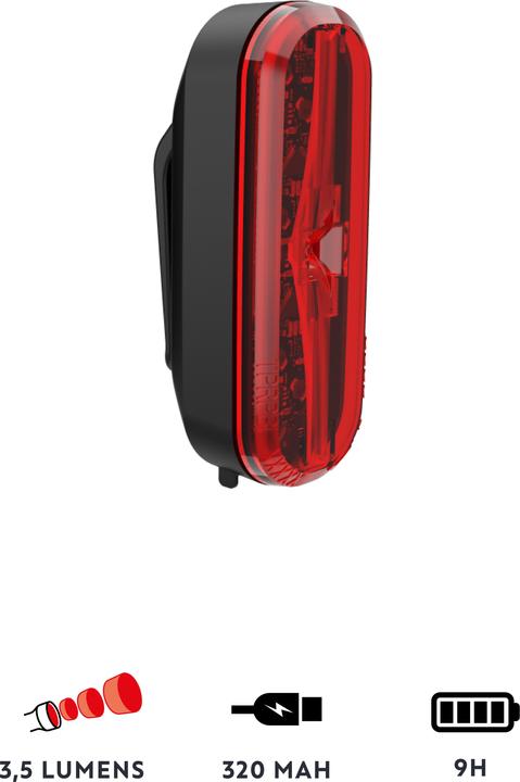 Elops RL 510