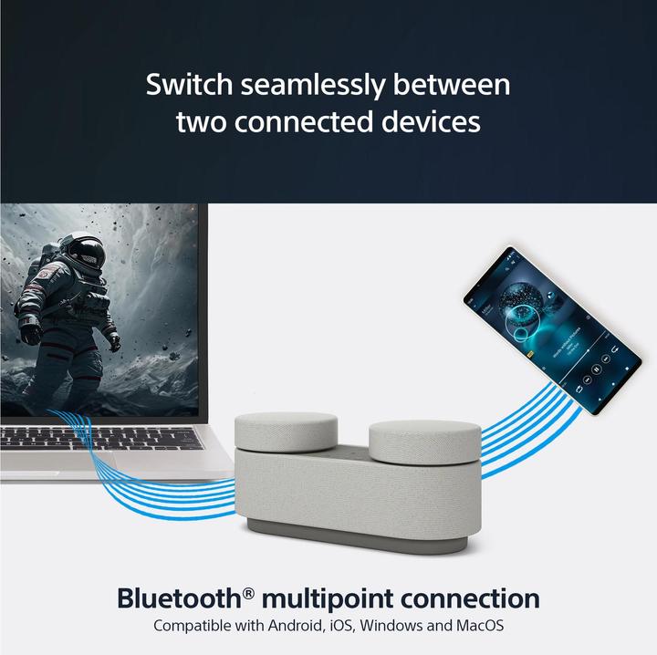 Produktbild Sony HT-AX7 (Set, 48 W)