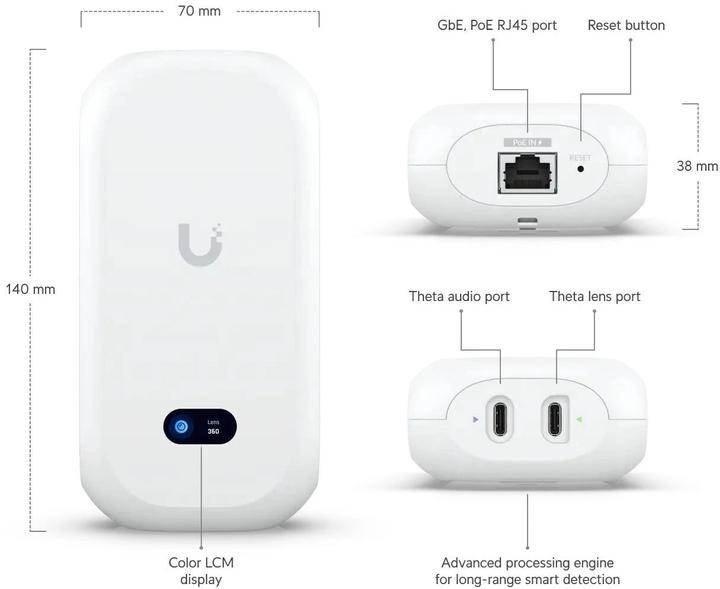 Produktbild Ubiquiti Kamera-Haupteinheit AI Theta Hub