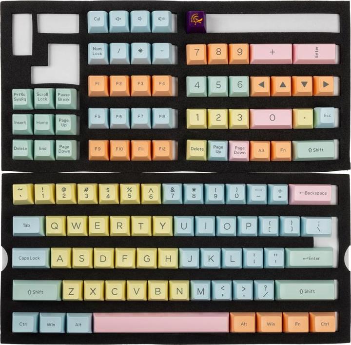 Actual product image Ducky Cotton Candy PBT Double-Shot
