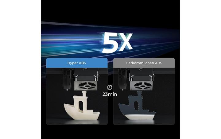 Immagine prodotto Creality Filament (ABS, 1.75 mm, 1000 g, Bianco)