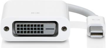 DVI