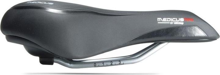 Actual product image Wittkop Medicus Twin 1.0