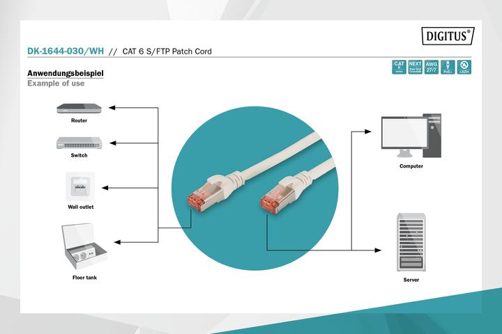 Immagine prodotto Digitus Cavo patch CAT 6 S/FTP (S/FTP, CAT6, 3 m)